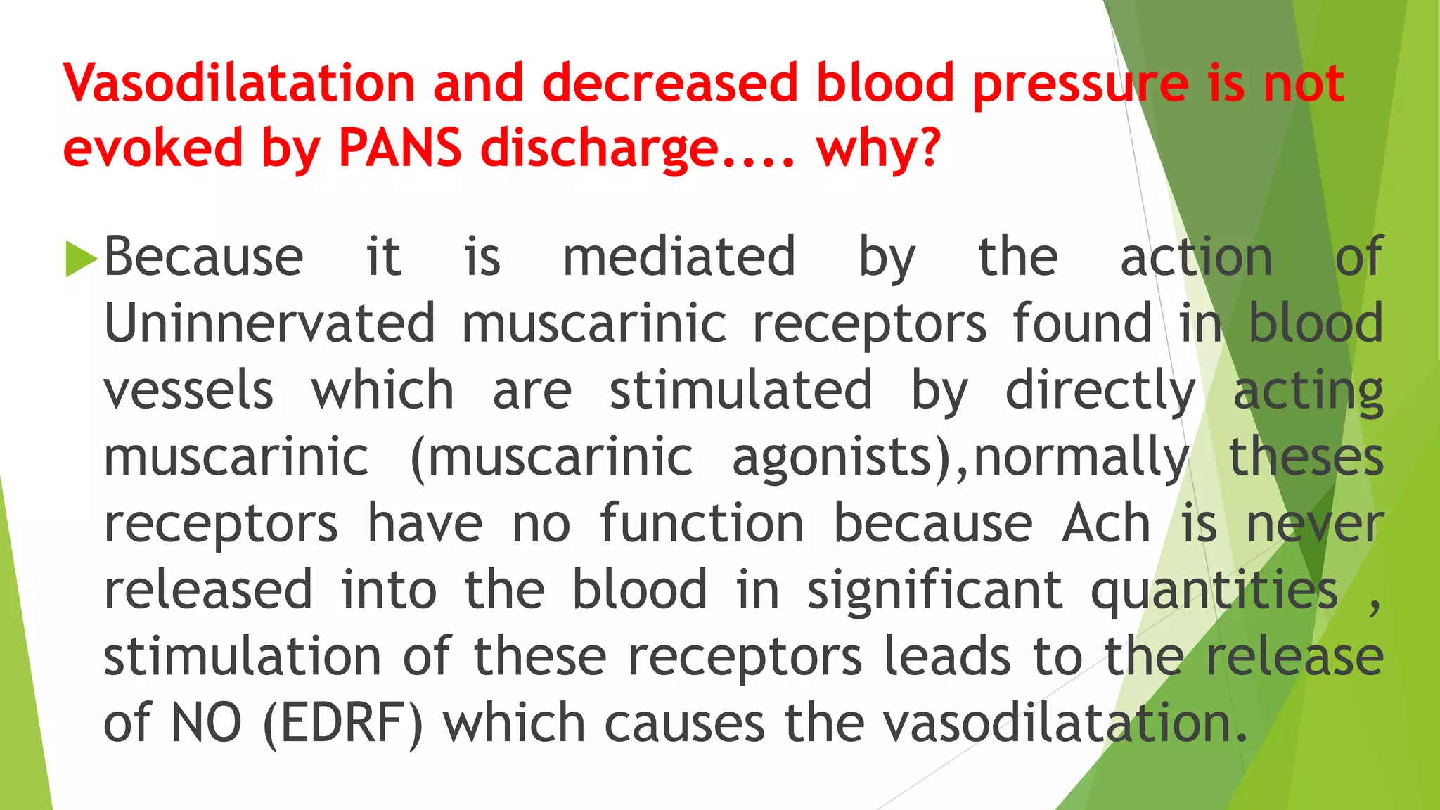 Vasodilatation and decreased blood pressure is not
evoked by PANS discharge.... why?
Because it is mediated by the action of
Uninnervated muscarinic receptors found in blood
vessels which are stimulated by directly acting
muscarinic (muscarinic agonists),normally theses
receptors have no function because Ach is never
released into the blood in significant quantities ,
stimulation of these receptors leads to the release
of NO (EDRF) which causes the vasodilatation.
 