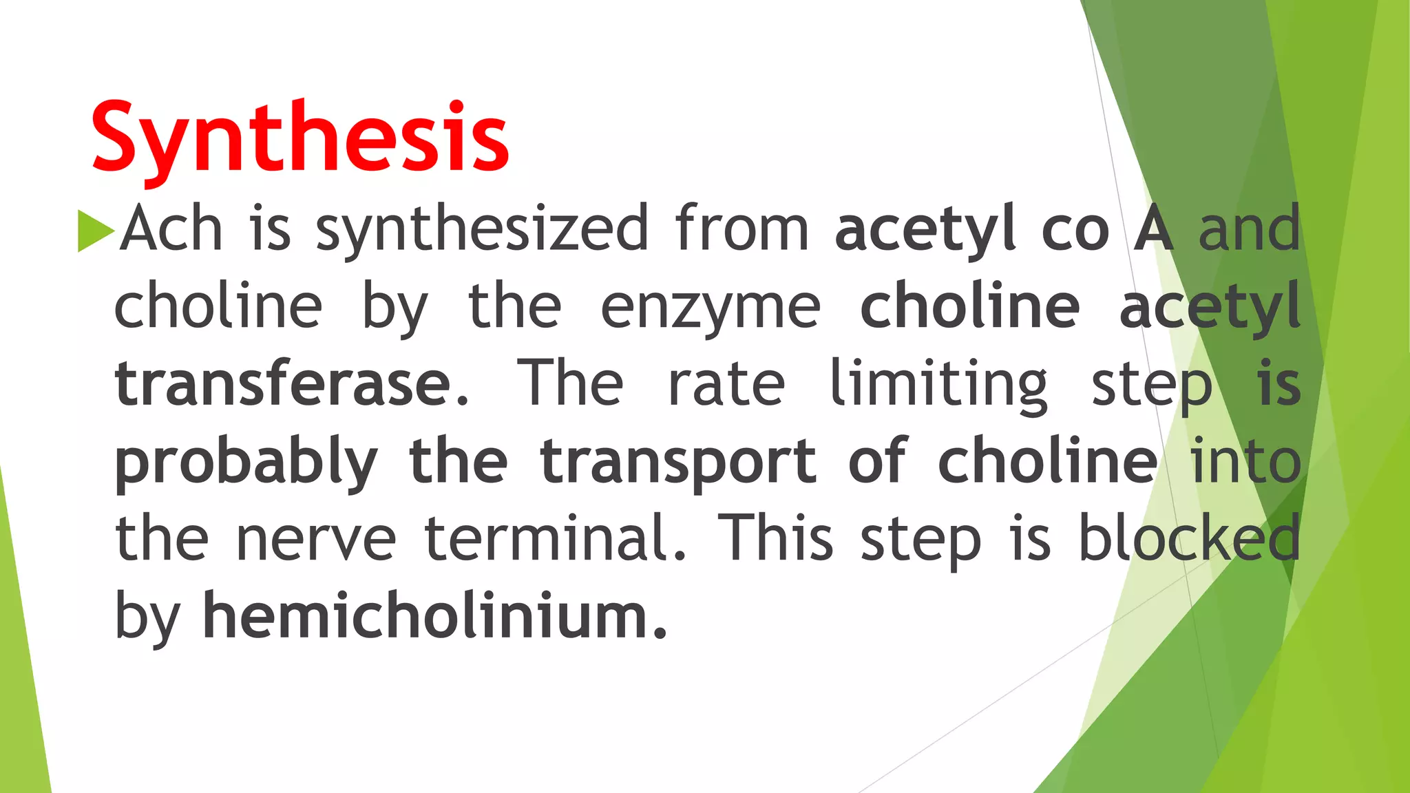 Synthesis
Ach is synthesized from acetyl co A and
choline by the enzyme choline acetyl
transferase. The rate limiting step is
probably the transport of choline into
the nerve terminal. This step is blocked
by hemicholinium.
 