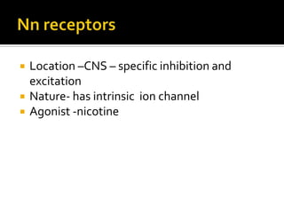  Location –CNS – specific inhibition and
excitation
 Nature- has intrinsic ion channel
 Agonist -nicotine
 