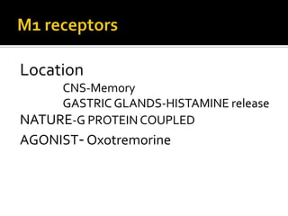 Location
CNS-Memory
GASTRIC GLANDS-HISTAMINE release
NATURE-G PROTEIN COUPLED
AGONIST-Oxotremorine
 