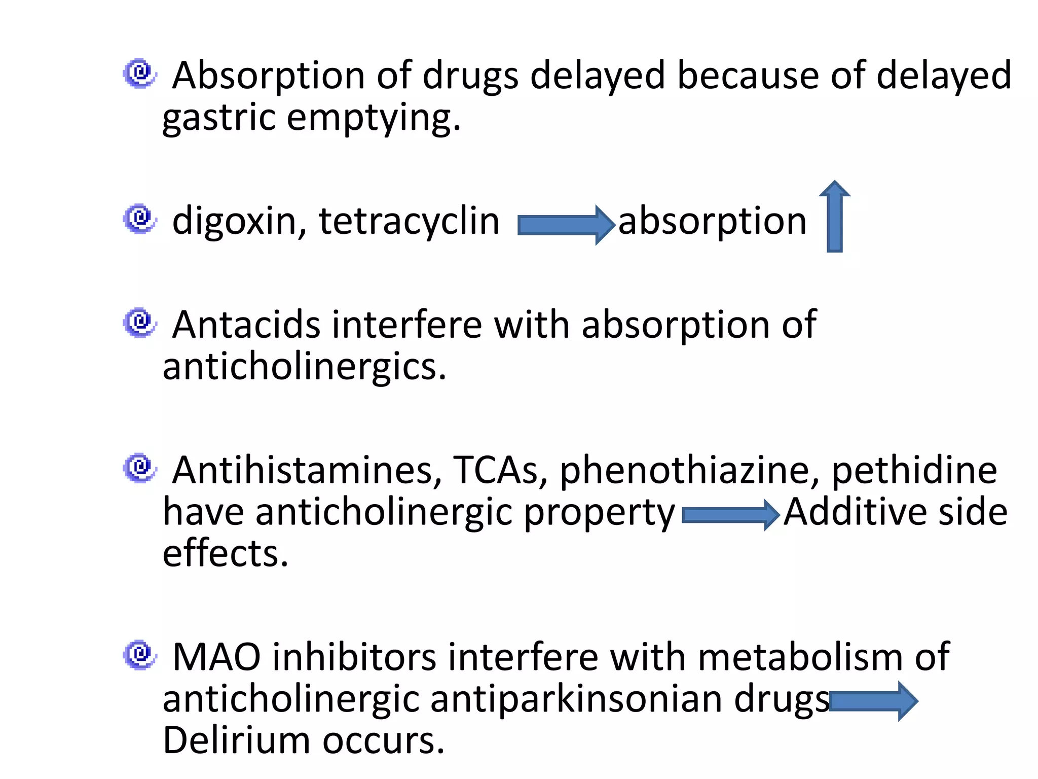 Absorption of drugs delayed because of delayed
gastric emptying.
digoxin, tetracyclin absorption
Antacids interfere with absorption of
anticholinergics.
Antihistamines, TCAs, phenothiazine, pethidine
have anticholinergic property Additive side
effects.
MAO inhibitors interfere with metabolism of
anticholinergic antiparkinsonian drugs
Delirium occurs.
 