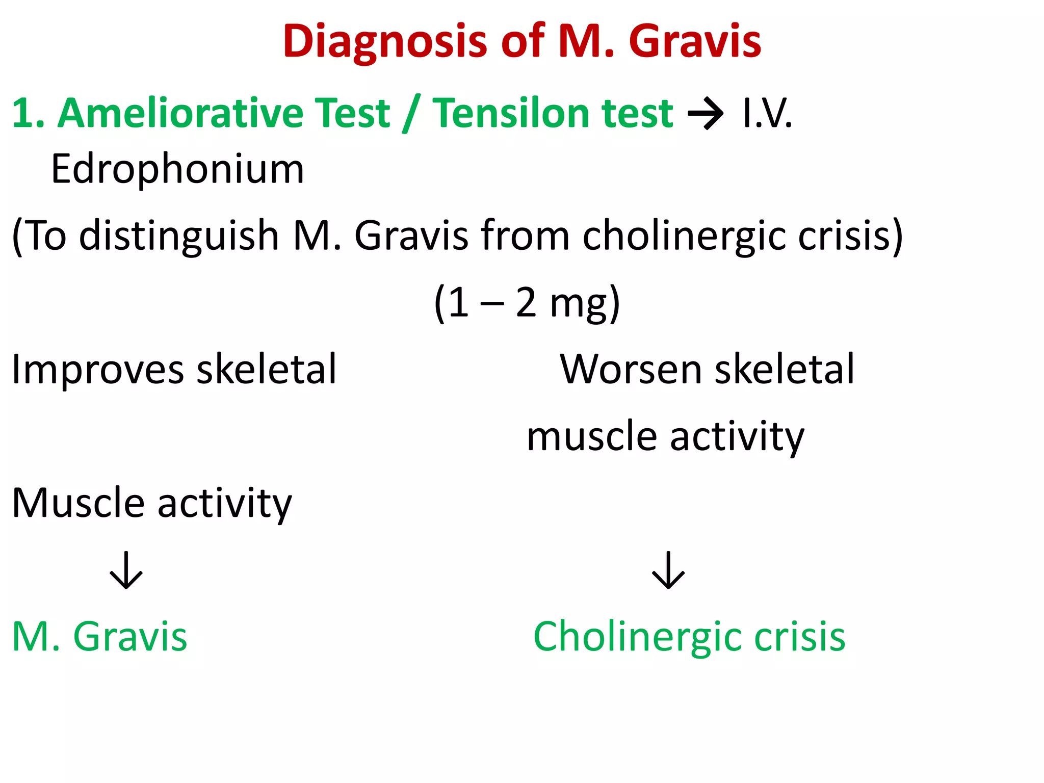 Diagnosis of M. Gravis
1. Ameliorative Test / Tensilon test → I.V.
Edrophonium
(To distinguish M. Gravis from cholinergic crisis)
(1 – 2 mg)
Improves skeletal Worsen skeletal
muscle activity
Muscle activity
↓ ↓
M. Gravis Cholinergic crisis
 