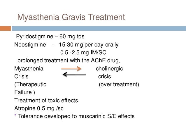 Mestinon Medication Myasthenia Gravis
