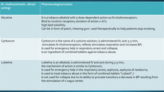 N- cholinomimetic (direct
acting)
Pharmacological action
Nicotine It is a tobacco alkaloid with a dose-dependent action on N-cholinoreceptors.
Bind to nicotinic receptors; duration of action 1–6 h;
high lipid solubility.
Can be in form of patch, chewing gum used therapeutically to help patients stop smoking,
Cytitonum Cytitonum is the name of a cytizine solution; is administered IV, acts 3-5 min;
stimulates N-cholinoreceptors; reflexly stimulates respiration and increases BP;
Is used for emergency help in respiratory arrest and collapse;
Is an ingredient of combined tablets against tobacco abuse.
Lobeline Lobeline is an alkaloid; is administered IV and acts during 3-5 min;
the mechanism of action is similar to Cytitonum;
Is used for emergency help in the respiratory arrest, asphyxia, asphyxia of newborns;
Is used to treat tobacco abuse in the form of combined tablets “Lobesil”; I
Is not used for collapse due to its ability to provoke transitory a decrease in BP resulting from
the stimulation of n.vagus center.
 