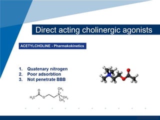 Direct acting cholinergic agonists 
www.company.com 
ACETYLCHOLINE - Pharmakokinetics 
 