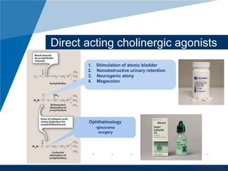 Direct acting cholinergic agonists 
www.company.com 
1. Stimulation of atonic bladder 
2. Nonobstructive urinary retention 
3. Neurogenic atony 
4. Megacolon 
Ophthalmology 
-glaucoma 
-surgery 
 