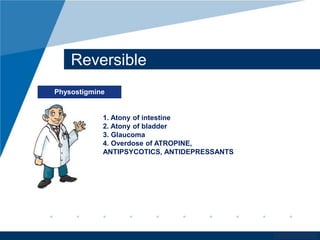 www.company.com 
Reversible 
Physostigmine 
1. Atony of intestine 
2. Atony of bladder 
3. Glaucoma 
4. Overdose of ATROPINE, 
ANTIPSYCOTICS, ANTIDEPRESSANTS 
 