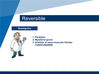 www.company.com 
Reversible 
Neostigmine 
1. Paralyzes 
2. Myastenia gravis 
3. Antidote of neuro-muscular blocker 
TUBOCURARINE 
 