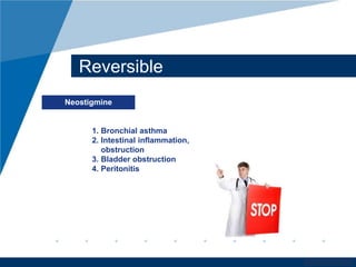 www.company.com 
Reversible 
Neostigmine 
1. Bronchial asthma 
2. Intestinal inflammation, 
obstruction 
3. Bladder obstruction 
4. Peritonitis 
 