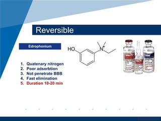 www.company.com 
Reversible 
Edrophonium 
1. Quatenary nitrogen 
2. Poor adsorbtion 
3. Not penetrate BBB 
4. Fast elimination 
5. Duration 10-20 min 
 