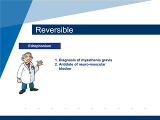 www.company.com 
Reversible 
Edrophonium 
1. Diagnosis of myasthenia gravis 
2. Antidote of neuro-muscular 
blocker 
 