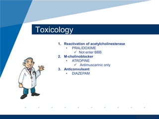 www.company.com 
Toxicology 
1. Reactivation of acetylcholinesterase 
• PRALIDOXIME 
 Not enter BBB 
2. M-cholinoblocker 
• ATROPINE 
 Antimuscarinic only 
3. Anticonvulsant 
• DIAZEPAM 
 