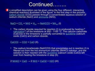 Continued……..
Continued……..
A
A simplified description can be given using the four different, interacting
simplified description can be given using the four different, interacting
chemical reactions illustrated in the figure. In the first step in the process,
chemical reactions illustrated in the figure. In the first step in the process,
carbon dioxide
carbon dioxide (CO2) passes through a concentrated aqueous solution of
(CO2) passes through a concentrated aqueous solution of
sodium chloride (NaCl) and
sodium chloride (NaCl) and ammonia
ammonia (NH3).
(NH3).
NaCl
NaCl +
+ CO
CO2
2 +
+ NH3
NH3 +
+ H
H2
2O
O →
→ NaHCO3
NaHCO3 +
+ NH
NH4
4Cl
Cl (I)
(I)
• The carbon dioxide required for reaction (I) is produced by heating ("
The carbon dioxide required for reaction (I) is produced by heating ("
calcination
calcination") of the limestone at 950 - 1100 °C. The calcium carbonate
") of the limestone at 950 - 1100 °C. The calcium carbonate
(CaCO3) in the limestone is partially converted to
(CaCO3) in the limestone is partially converted to quicklime
quicklime (calcium
(calcium
oxide (CaO)) and carbon dioxide:
oxide (CaO)) and carbon dioxide:
CaCO3
CaCO3 →
→ CO2
CO2 +
+ CaO
CaO (II).
(II).
• The sodium bicarbonate (NaHCO3) that precipitates out in reaction (I) is
The sodium bicarbonate (NaHCO3) that precipitates out in reaction (I) is
filtered out from the hot ammonium chloride (NH4Cl) solution, and the
filtered out from the hot ammonium chloride (NH4Cl) solution, and the
solution is then reacted with the
solution is then reacted with the quicklime
quicklime (calcium oxide (CaO)) left
(calcium oxide (CaO)) left
over from heating the limestone in step (II).
over from heating the limestone in step (II).
2
2 NH4Cl
NH4Cl +
+ CaO
CaO → 2
→ 2 NH3
NH3 +
+ CaCl2
CaCl2 +
+ H2O
H2O (III)
(III)
 