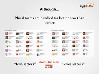 Although...
Plural forms are handled far better now than
before
“love letters” “loves letters”
almost the same
results
 