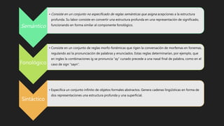 Semántico
• Consiste en un conjunto no especificado de reglas semánticas que asigna acepciones a la estructura
profunda. Su labor consiste en convertir una estructura profunda en una representación de significado,
funcionando en forma similar al componente fonológico.
Fonológico
• Consiste en un conjunto de reglas morfo-fonémicas que rigen la conversación de morfemas en fonemas,
regulando así la pronunciación de palabras y enunciados. Estas reglas determinarían, por ejemplo, que
en ingles la combinaciones ig se pronuncia “ay” cunado precede a una nasal final de palabra, como en el
caso de sign “sayn”.
Sintáctico
• Especifica un conjunto infinito de objetos formales abstractos. Genera cadenas lingüísticas en forma de
dos representaciones una estructura profunda y una superficial.
 