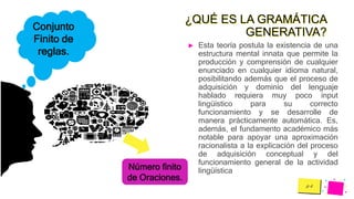 Chomsky | PPTX
