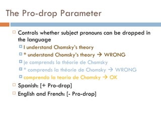 The Pro-drop Parameter Controls whether subject pronouns can be dropped in the language I understand Chomsky’s theory * understand Chomsky’s theory    WRONG je comprends la théorie de Chomsky * comprends la théorie de Chomsky    WRONG comprendo la teoría de Chomsky    OK Spanish: [+ Pro-drop] English and French: [- Pro-drop] 