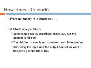 How does UG work? From autonomy to a black box … A black box problem: Something goes in, something comes out, but the process is hidden The hidden process is self-contained and independent Analysing the input and the output can tell us what ’ s happening in the black box 