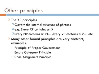 Other principles The XP principles Govern the internal structure of phrases e.g. Every XP contains an X Every NP contains an N …  every VP contains a V …  etc. Many other formal principles are very abstract; examples: Principle of Proper Government Empty Category Principle Case Assignment Principle 