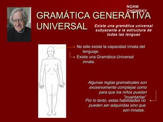 GRAMÁTICA GENERATIVAGRAMÁTICA GENERATIVA
UNIVERSALUNIVERSAL
NOAM
CHOMSKY
Existe una gramática universal
subyacente a la estructura de
todas las lenguas
No sólo existe la capacidad innata delNo sólo existe la capacidad innata del
lenguaje.lenguaje.
Existe una Gramática UniversalExiste una Gramática Universal
innata.innata.
Algunas reglas gramaticales sonAlgunas reglas gramaticales son
excesivamente complejas comoexcesivamente complejas como
para que los niños puedanpara que los niños puedan
"inventarlas”"inventarlas”
Por lo tanto, estas habilidades noPor lo tanto, estas habilidades no
pueden ser adquiridas sino quepueden ser adquiridas sino que
son innatas.son innatas.
 