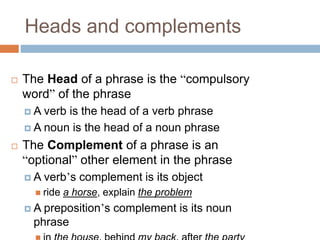 Heads and complements
 The Head of a phrase is the “compulsory
word” of the phrase
 A verb is the head of a verb phrase
 A noun is the head of a noun phrase
 The Complement of a phrase is an
“optional” other element in the phrase
 A verb’s complement is its object
 ride a horse, explain the problem
 A preposition’s complement is its noun
phrase
 
