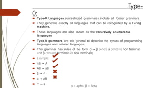 Chomsky classification of Language | PPTX