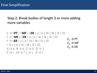 Final Simplification
29
May 27, 2009
Step 2: Break bodies of length 3 or more adding
more variables
E → EPT | TMF | LER | ...