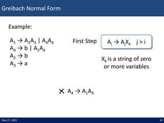 Greibach Normal Form
34
May 27, 2009
Example:
A1 → A2A3 | A4A4
A4 → b | A1A4
A2 → b
A3 → a
First Step
Xk is a string of ze...
