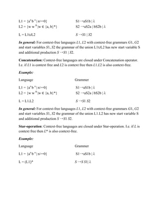 L1 = {an
b n
| n>=0} S1→aS1b |λ
L2 = {w w R
|w {a, b}*} S2 →aS2a | bS2b |λ
L = L1∪L2 S →S1 | S2
In general: For context-free languages L1, L2 with context-free grammars G1, G2
and start variables S1, S2 the grammar of the union L1∪L2 has new start variable S
and additional production S →S1 | S2.
Concatenation: Context-free languages are closed under Concatenation operator.
I.e. if L1 is context free and L2 is context free then L1.L2 is also context-free.
Example:
Language Grammer
L1 = {an
b n
| n>=0} S1→aS1b |λ
L2 = {w w R
|w {a, b}*} S2 →aS2a | bS2b |λ
L = L1.L2 S →S1 S2
In general: For context-free languages L1, L2 with context-free grammars G1, G2
and start variables S1, S2 the grammar of the union L1.L2 has new start variable S
and additional production S →S1 S2.
Star-operation: Context-free languages are closed under Star-operation. I.e. if L is
context free then L* is also context-free.
Example:
Language Grammer
L1 = {an
b n
| n>=0} S1→aS1b |λ
L = (L1)* S →S S1|λ
 