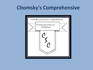 Chomsky's Comprehensive
 