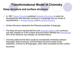 chomskystheories-of-language-acquisition1-1225480010904742-8 ...
