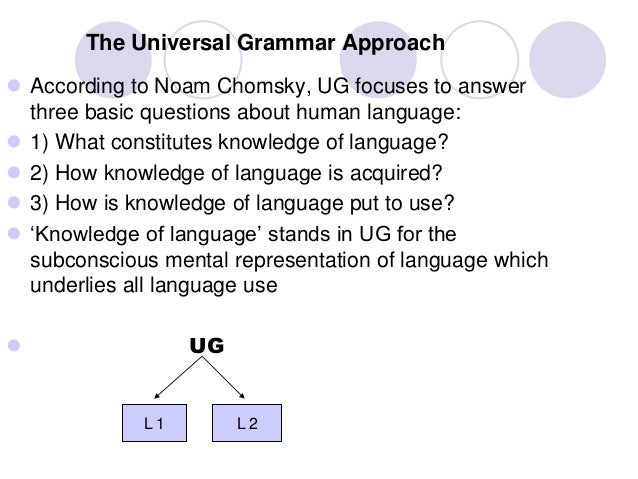 Noam chomsky language acquisition theory pdf to jpg