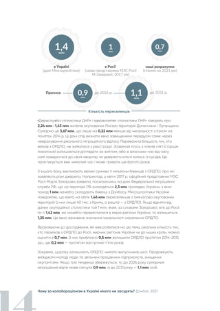 Чому за колабораціонізм в Україні нікого не засудять? Донбас 2021
«Держслужба статистики ДНР» і «держкомітет статистики ЛНР» говорять про
2,24 млн і 1,43 млн жителів окупованих Росією територій Донеччини і Луганщини.
Сумарно це 3,67 млн, що лише на 0,22 млн менше від чисельності станом на
початок 2014 р. Ці дані слід визнати явно завищеними передусім саме через
неврахування реального міграційного відтоку. Переважна більшість тих, хто
виїхав з ОРДЛО, не знімалися з реєстрації. Зазвичай хтось з членів сім’ї (старше
покоління) залишається доглядати за житлом, або ж власники час від часу
самі навідуються до своїх квартир чи довіряють ключі комусь із сусідів. Це
практикується вже чималий час і може тривати ще багато років.
З іншого боку, викликають великі сумніви ті мільйони біженців з ОРДЛО, про які
заявляють різні джерела. Наприклад, у квітні 2017 р. офіційний представник МЗС
Росії Марія Захарова заявила, посилаючись на дані Федеральної міграційної
служби РФ, що на території РФ знаходяться 2,3 млн громадян України, з яких
понад 1 млн начебто складають біженці з Донбасу. Мінсоцполітики України
повідомляє, що взято на облік 1,46 млн переселенців з тимчасово окупованих
територій (з них лише 40 тис. з Криму, а решта — з ОРДЛО). Якщо відняти від
даних окупаційної статистики той 1 млн, який, за словами Захарової, втік до Росії,
та ті 1,42 млн, які начебто перемістилися в мирні регіони України, то залишиться
1,25 млн. Це явно занижене значення чисельності населення ОРДЛО.
Враховуючи усі дослідження, які вже робилися на цю тему, реальну кількість тих,
хто переїхав з ОРДЛО до Росії, мирних регіонів України чи до інших країн, можна
оцінити в 0,7 млн. З них приблизно 0,5 млн залишили ОРДЛО протягом 2014-2015
рр., ще 0,2 млн — протягом наступних п’яти років.
Зокрема, щороку залишають ОРДЛО чимало випускників шкіл. Продовжують
виїжджати молоді люди та звільнені працівники підприємств, знищених
окупантами. Якщо такі тенденції збережуться, то до 2026 року сумарний
міграційний відтік може сягнути 0,9 млн, а до 2031 року — 1,1 млн осіб.
Кількість переселенців
 
