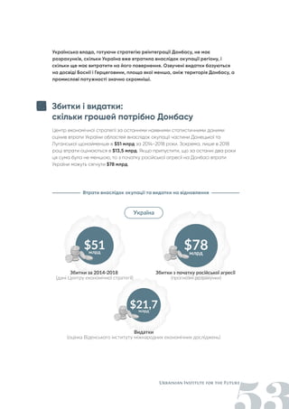 Українська влада, готуючи стратегію реінтеграції Донбасу, не має
розрахунків, скільки Україна вже втратила внаслідок окупації регіону, і
скільки ще має витратити на його повернення. Озвучені видатки базуються
на досвіді Боснії і Герцеговини, площа якої менша, аніж територія Донбасу, а
промислові потужності значно скромніші.
Збитки і видатки:
скільки грошей потрібно Донбасу
Центр економічної стратегії за останніми наявними статистичними даними
оцінив втрати України областей внаслідок окупації частини Донецької та
Луганської щонайменше в $51 млрд за 2014-2018 роки. Зокрема, лише в 2018
році втрати оцінюються в $13,5 млрд. Якщо припустити, що за останні два роки
ця сума була не меншою, то з початку російської агресії на Донбасі втрати
України можуть сягнути $78 млрд.
Втрати внаслідок окупації та видатки на відновлення
 