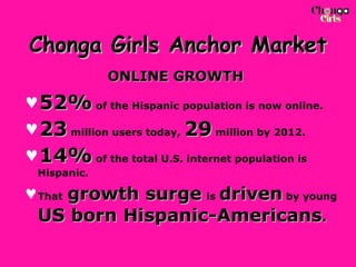 Chonga Girls Anchor Market   ONLINE GROWTH 52%  of the Hispanic population is now online.  23  million users today,  29  million by 2012.  14%  of the total U.S. internet population is Hispanic. That   growth surge   is  driven  by young  US born Hispanic-Americans . 