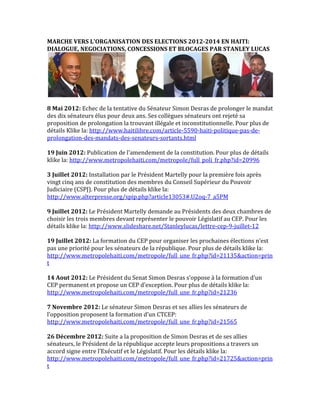 MARCHE 
VERS 
L'ORGANISATION 
DES 
ELECTIONS 
2012-­2014 
EN 
HAITI: 
DIALOGUE, 
NEGOCIATIONS, 
CONCESSIONS 
ET 
BLOCAGES 
PAR 
STANLEY 
LUCAS 
Le 
processus 
pour 
organiser 
les 
élections 
en 
Haïti 
a 
débuté 
depuis 
2012. 
Ce 
document 
présente 
les 
différentes 
étapes 
devant 
aboutir 
à 
la 
mise 
en 
place 
du 
CEP 
et 
la 
publication 
d'une 
loi 
électorale 
pour 
l'organisation 
des 
élections. 
Une 
analyse 
de 
ce 
processus 
de 
dialogue, 
de 
concessions, 
de 
recherche 
de 
consensus 
et 
de 
blocages 
fait 
ressortir 
qu'il 
y 
a 
un 
groupe 
qui 
ne 
veut 
pas 
du 
tout 
l'organisation 
des 
élections 
en 
Haïti. 
Ce 
groupe 
politique 
forme 
de 
six 
sénateurs 
et 
de 
cinq 
partis 
politiques 
sont 
contre 
les 
élections. 
Ils 
se 
servent 
d'une 
forme 
de 
boycott-­‐veto 
pour 
créer 
le 
chaos 
en 
Haïti. 
La 
grande 
question 
est-­‐ce 
que 
les 
supporters 
de 
la 
démocratie 
les 
laisseront 
faire? 
8 
Mai 
2012: 
Echec 
de 
la 
tentative 
du 
Sénateur 
Simon 
Desras 
de 
prolonger 
le 
mandat 
des 
dix 
sénateurs 
élus 
pour 
deux 
ans. 
Ses 
collègues 
sénateurs 
ont 
rejeté 
sa 
proposition 
de 
prolongation 
la 
trouvant 
illégale 
et 
inconstitutionnelle. 
Pour 
plus 
de 
détails 
Klike 
la: 
http://www.haitilibre.com/article-­‐5590-­‐haiti-­‐politique-­‐pas-­‐de-­‐ 
prolongation-­‐des-­‐mandats-­‐des-­‐senateurs-­‐sortants.html 
19 
Juin 
2012: 
Publication 
de 
l'amendement 
de 
la 
constitution. 
Pour 
plus 
de 
détails 
klike 
la: 
http://www.metropolehaiti.com/metropole/full_poli_fr.php?id=20996 
3 
Juillet 
2012: 
Installation 
par 
le 
Président 
Martelly 
pour 
la 
première 
fois 
après 
vingt 
cinq 
ans 
de 
constitution 
des 
membres 
du 
Conseil 
Supérieur 
du 
Pouvoir 
Judiciaire 
(CSPJ). 
Pour 
plus 
de 
détails 
klike 
la: 
http://www.alterpresse.org/spip.php?article13053#.U2oq-­‐7_a5PM 
9 
Juillet 
2012: 
Le 
Président 
Martelly 
demande 
au 
Présidents 
des 
deux 
chambres 
de 
choisir 
les 
trois 
membres 
devant 
représenter 
le 
pouvoir 
Législatif 
au 
CEP. 
Pour 
les 
détails 
klike 
la: 
http://www.slideshare.net/Stanleylucas/lettre-­‐cep-­‐9-­‐juillet-­‐12 
19 
Juillet 
2012: 
La 
formation 
du 
CEP 
pour 
organiser 
les 
prochaines 
élections 
n’est 
pas 
une 
priorité 
pour 
les 
sénateurs 
de 
la 
république. 
Pour 
plus 
de 
détails 
klike 
la: 
http://www.metropolehaiti.com/metropole/full_une_fr.php?id=21135&action=prin 
t 
14 
Aout 
2012: 
Le 
Président 
du 
Senat 
Simon 
Desras 
s’oppose 
à 
la 
formation 
d’un 
CEP 
permanent 
et 
propose 
un 
CEP 
d’exception. 
Pour 
plus 
de 
détails 
klike 
la: 
http://www.metropolehaiti.com/metropole/full_une_fr.php?id=21236 
 