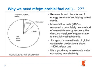 Why we need mfc(microbial fuel cell)….???
 Renewable and clean forms of
energy are one of society's greatest
needs.
 Microbial fuel cells (MFCs)
represent a completely new method
of renewable energy recovery: the
direct conversion of organic matter
to electricity using bacteria.
 An approximate estimate of global
wastewater production is about
1,500 km3 per day.
 It is a good way to use waste water
converting into electricity.
 