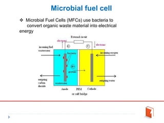 Microbial fuel cell
 Microbial Fuel Cells (MFCs) use bacteria to
convert organic waste material into electrical
energy
 