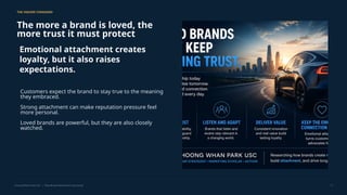 THE HIGHER STANDARD
The more a brand is loved, the
more trust it must protect
Emotional attachment creates
loyalty, but it also raises
expectations.
Customers expect the brand to stay true to the meaning
they embraced.
Strong attachment can make reputation pressure feel
more personal.
Loved brands are powerful, but they are also closely
watched.
Choong Whan Park USC | Tesla Brand Attachment Case Study 11
 