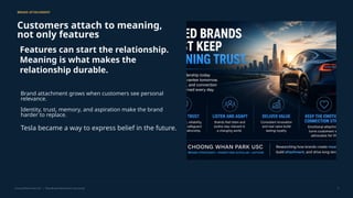 BRAND ATTACHMENT
Customers attach to meaning,
not only features
Features can start the relationship.
Meaning is what makes the
relationship durable.
Brand attachment grows when customers see personal
relevance.
Identity, trust, memory, and aspiration make the brand
harder to replace.
Tesla became a way to express belief in the future.
Choong Whan Park USC | Tesla Brand Attachment Case Study 5
 