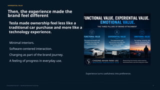 EXPERIENTIAL VALUE
Then, the experience made the
brand feel different
Tesla made ownership feel less like a
traditional car purchase and more like a
technology experience.
Minimal interiors.
Software-centered interaction.
Charging as part of the brand journey.
A feeling of progress in everyday use.
Experience turns usefulness into preference.
Choong Whan Park USC | Tesla Brand Attachment Case Study 8
 
