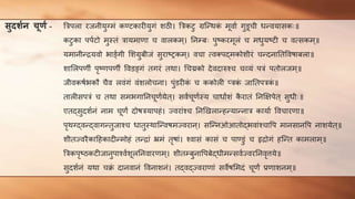सुदशणन चूर्ण - त्रिपला रजनीयुग्मं कण्टकारीयुगं शठी। त्रिकटु ग्रन्न्थक
ं मूवाण गुडूची धन्वयासकः॥
कटुका पपणटो मुस्तं िायमार्णा च वालकम ्। तनम्बः पुष्करमूलं च मधुयष्टी च वत्सकम ्॥
यमानीन्रयवो भार्ङणगी मशग्रुबीजं सुराष्रकम ्। वचा त्वक्पद्मकोशीरं चन्दनाततववषाबला॥
शामलपर्णी पृष्र्णपर्णी ववडर्ङगं तगरं तथा। चचय्रको देवदारुश्च चव्यं पिं पतोलजम्॥
जीवकषणभकौ चैव लवंगं वंशलोचना। पुंडरीक
ं च ककोली प्िक
ं जाततपिक
ं ॥
तालीसपिं च तथा समभगातनचूर्णणयेत्। सवणचूर्णणस्य चाधांशं क
ै रातं तनक्षक्षपेत् सुधीः॥
एतद्सुदशणनं नाम चूर्णं दोषियापहं। ज्वरांश्च तनखखलान्हन्यान्नाि कायाण ववचारर्णा॥
पृथग्द्वन्द्वागन्तुजाश्च धातुस्थान्न्वषमज्वरान्। सन्न्नओआतोद्भवांश्चावप मानसानवप नाशयेत्॥
शीतज्वरैकाहहकादीन्मोहं तन्रां भ्रमं तृषां। श्वासं कासं च पाण्डुं च हृरोगं हन्न्त कामलाम ्॥
त्रिकपृष्ठकटीजानुपाश्वणशूलतनवारर्णम ्। शीतम्बुनावपबेद्धीमन्सवणज्वरतनवृत्तये॥
सुदशणनं यथा चक्र
ं दानवानं ववनाशनं। तद्वद्ज्वरार्णां सवेषममदं चूर्णं प्रर्णाशनम ्॥
 