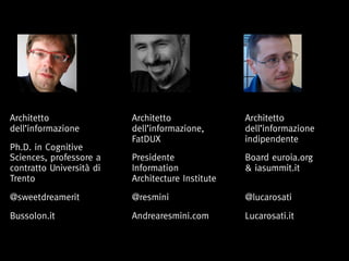 Architetto                Architetto               Architetto
dell’informazione         dell’informazione,       dell’informazione
                          FatDUX                   indipendente
Ph.D. in Cognitive
Sciences, professore a    Presidente               Board euroia.org
contratto Università di   Information              & iasummit.it
Trento                    Architecture Institute
@sweetdreamerit           @resmini                 @lucarosati
Bussolon.it               Andrearesmini.com        Lucarosati.it
 