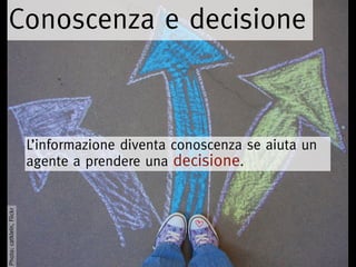 Conoscenza e decisione



                          L’informazione diventa conoscenza se aiuta un
                          agente a prendere una decisione.
Photo: catklein, Flickr
 