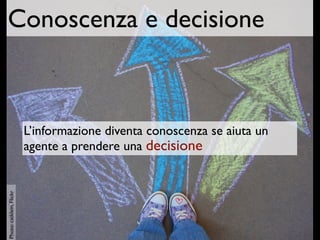 Conoscenza e decisione



                          L’informazione diventa conoscenza se aiuta un
                          agente a prendere una decisione
Photo: catklein, Flickr
 