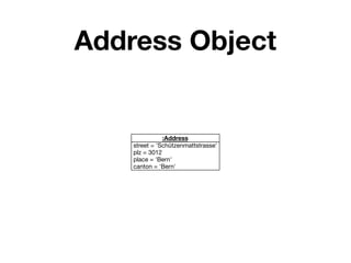 Address Object


               :Address
    street = 'Schützenmattstrasse'
    plz = 3012
    place = 'Bern'
    canton = 'Bern'
 