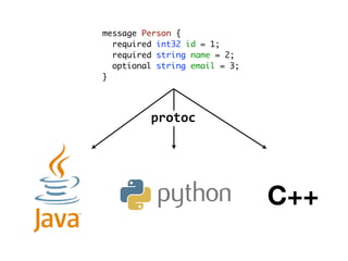 message Person {
  required int32 id = 1;
  required string name = 2;
  optional string email = 3;
}




         protoc




                               C++
 