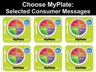 Choose MyPlate: Selected Consumer Messages 