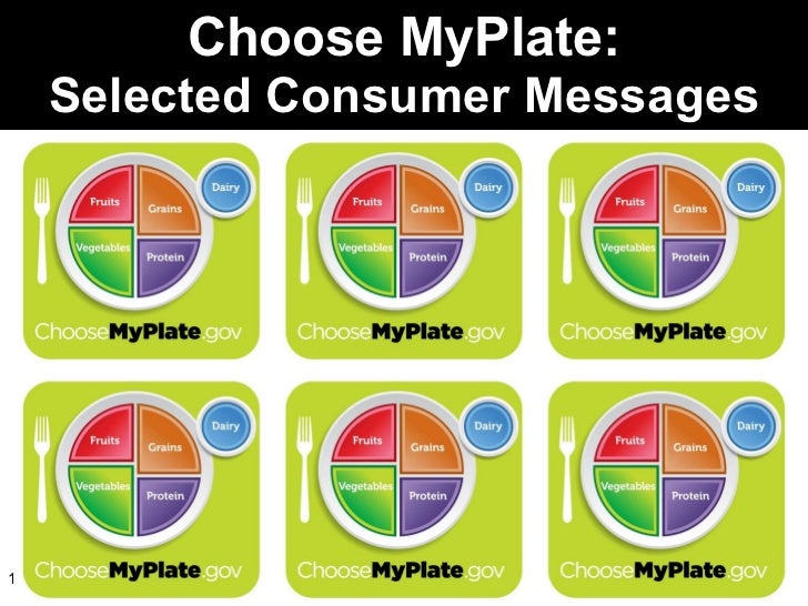 Choose MyPlate Selected Consumer Messages