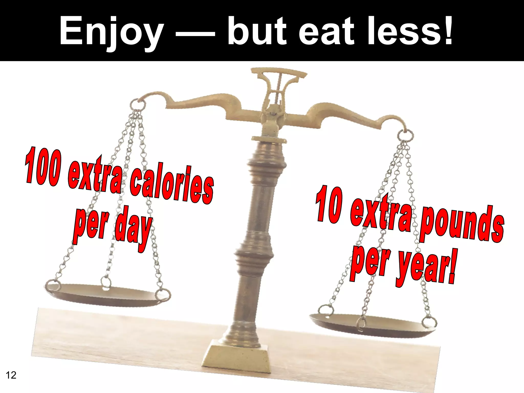 Enjoy — but eat less!  100 extra calories per day 10 extra pounds per year! 